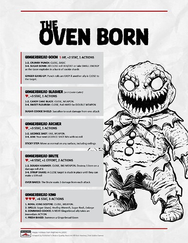 The Oven Born