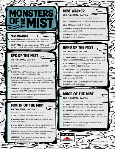 Monsters of the Mist