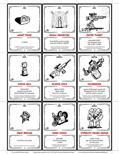 ICRPG_SciFiLOOT_0000_scifi loot 1-9 copy